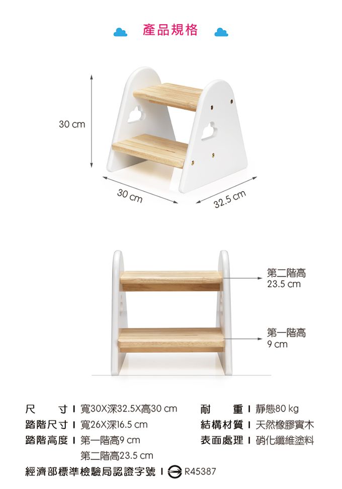 愛兒館 ilovekids - 【台灣 ilovekids】自主學習幫幫凳-雲朵-雲朵-白色