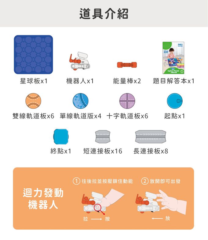 HolaLand 歡樂島 - 星際救援_親子桌遊