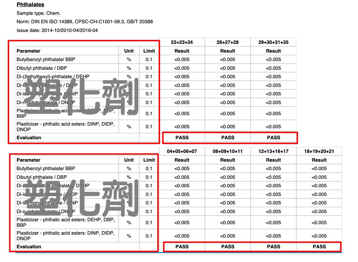 德國Playshoes 雨鞋/雨衣/雨傘，歐洲皇室愛用品牌！