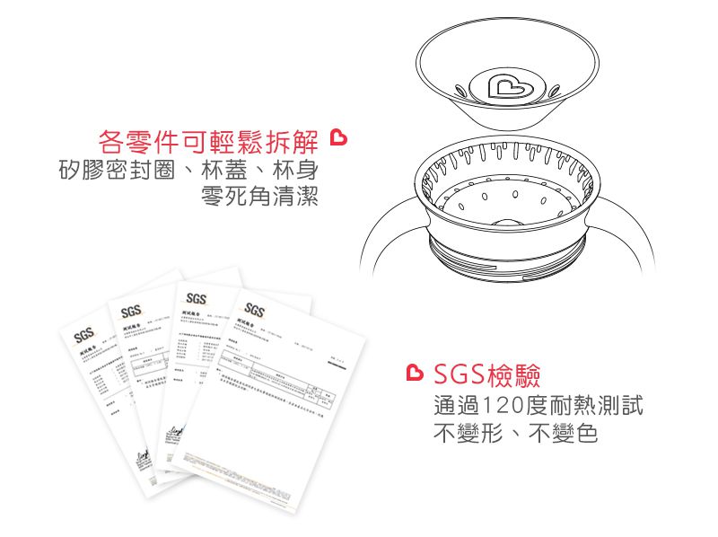 美國 munchkin - 360度防漏練習杯207ml-紫 (6M+)