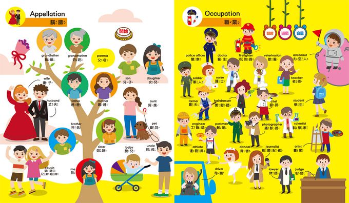 寶貝的第一本觸控點讀有聲書 學前認知-550單字+中英台3語+23個認知主題+互動遊戲