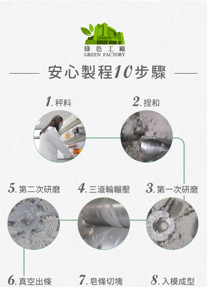 nac nac - 嬰兒皂-全新包裝