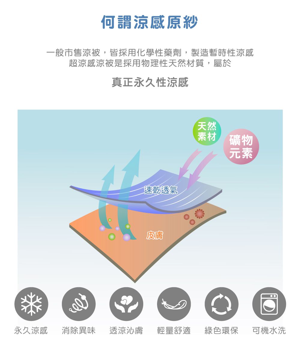 格蕾寢飾 Great Living - 義大利La Belle《繽紛樂HEN粉》勁涼涼感兒童抗菌涼被-粉色 (100*120CM)