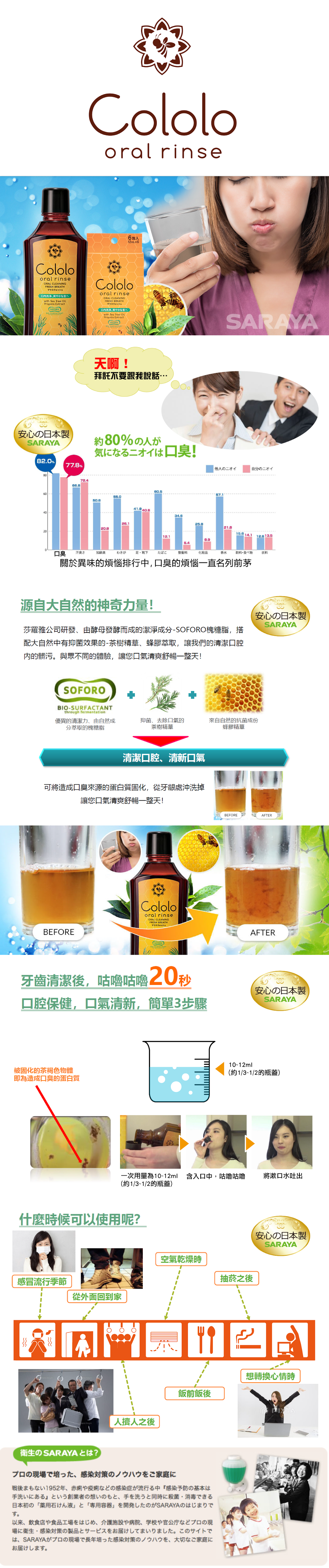 日本 SARAYA - Cololo oral rinse 咕嚕嚕蜂膠酵素漱口水-600ml