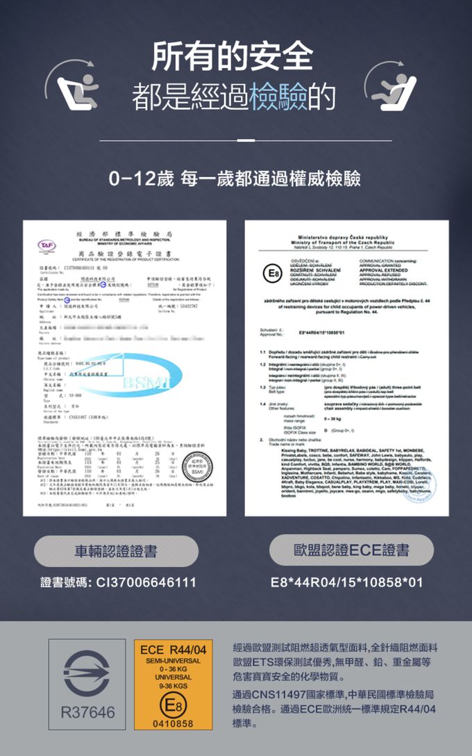 YODA - 【福利品】ISOFIX-全階段360度汽車安全座椅-0~12歲-典雅紅