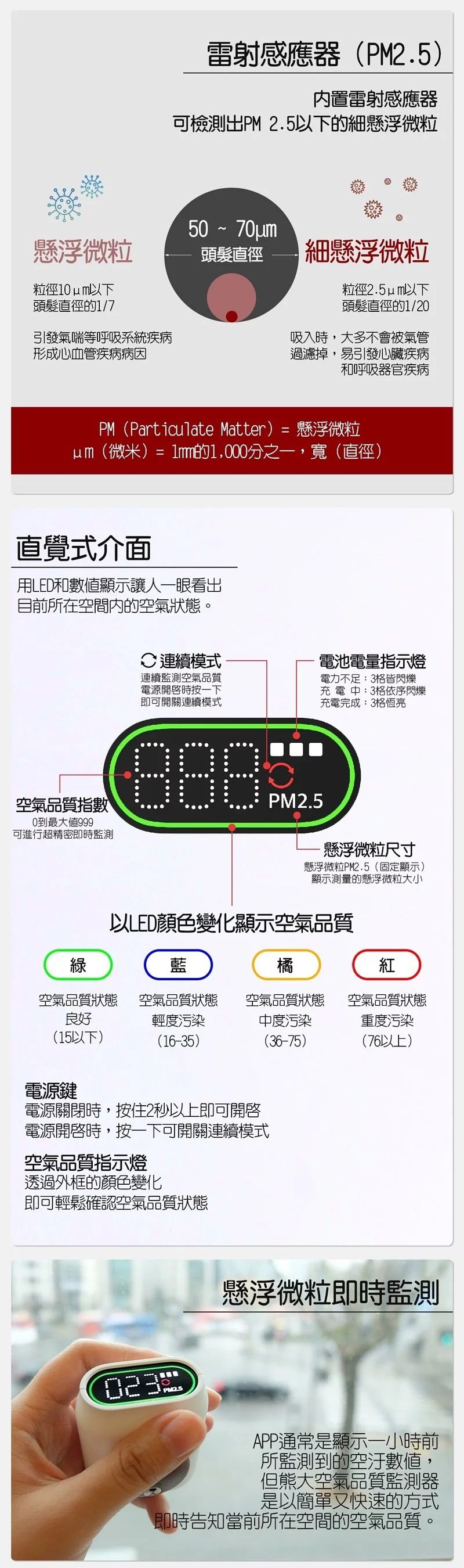 Health Banco 熊大莎莉 空氣清淨機(小漢堡) / 隨身空清機 LINEFRIENDS