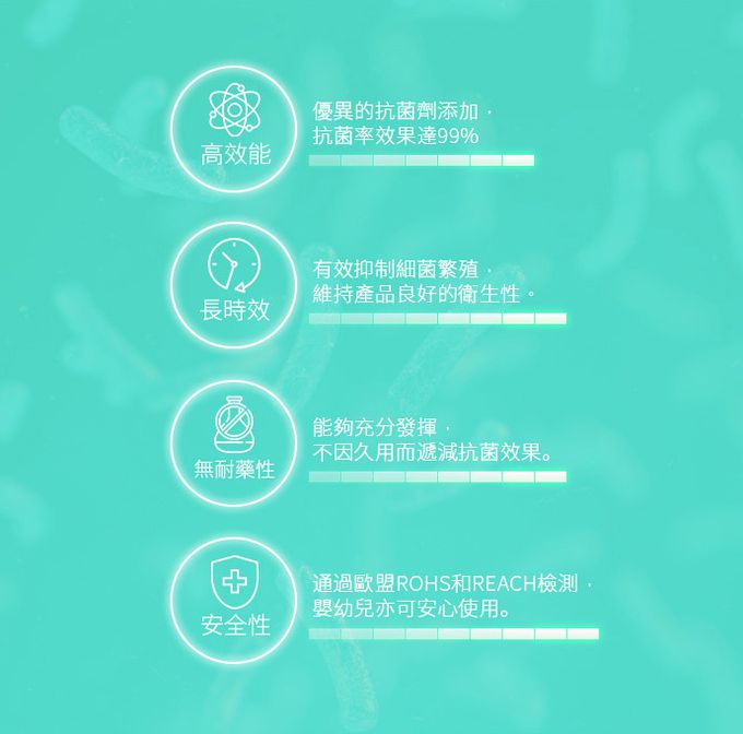 新加坡 CITYLIFE - 奈米抗菌PP手提式洗衣籃-共2入-粉綠-22.4L