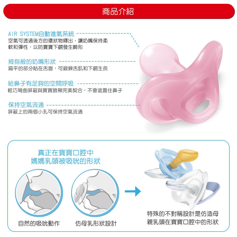 德國 NUK - SENSITIVE全矽膠安撫奶嘴-1號初生型0m+-粉