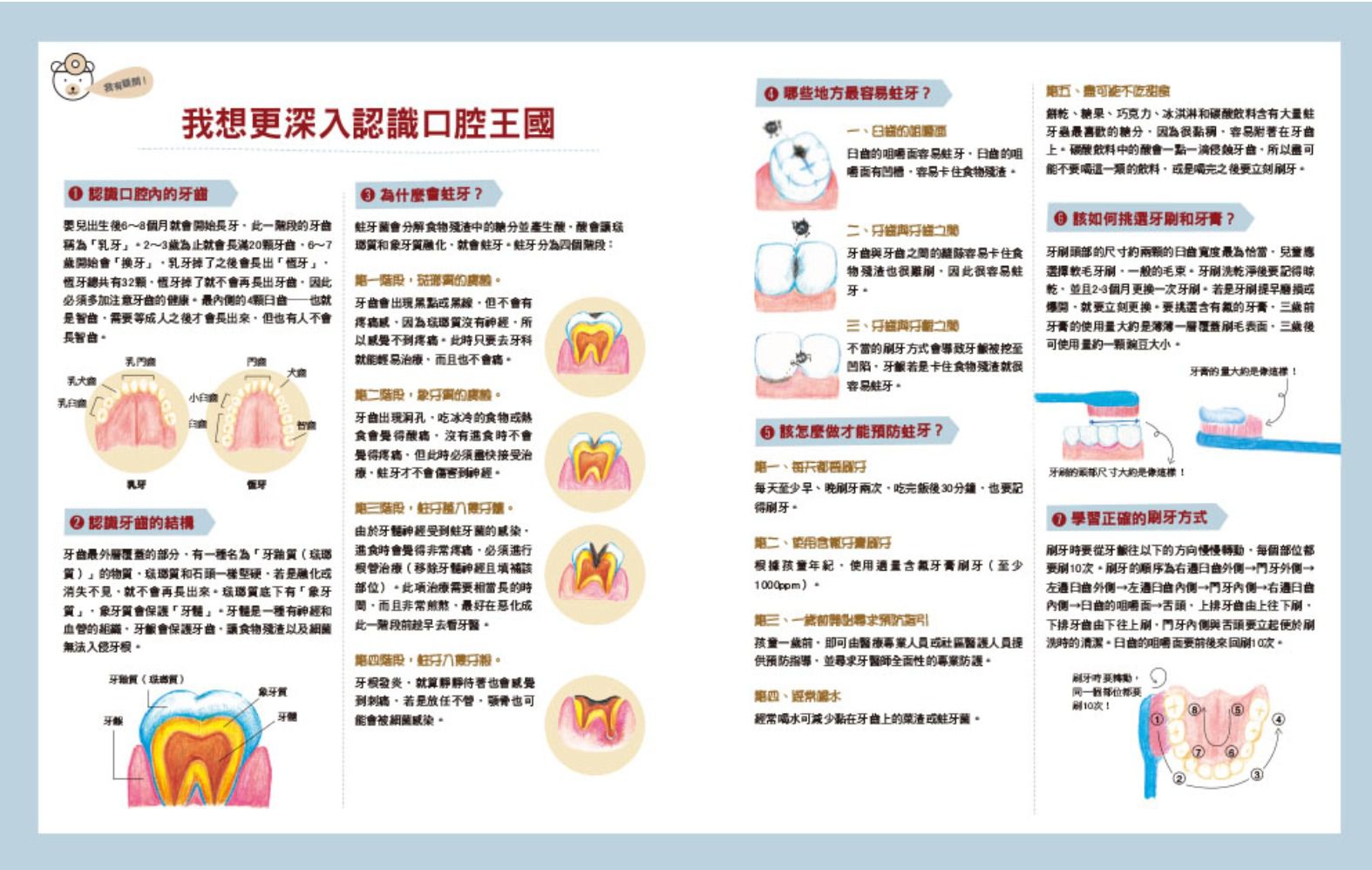 牙刷超人幫幫忙！