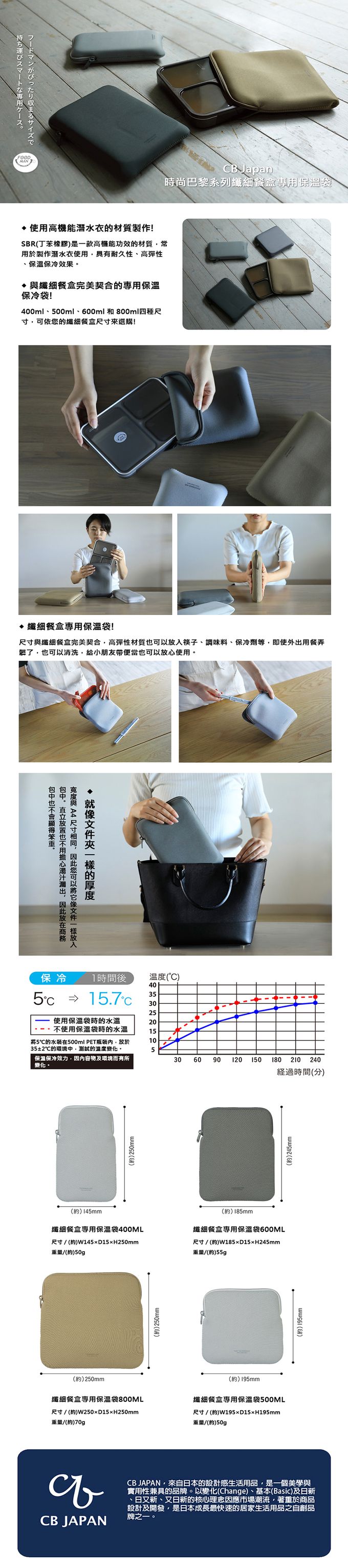 日本 CB JAPAN - 時尚巴黎系列纖細餐盒專用保溫袋-800ML