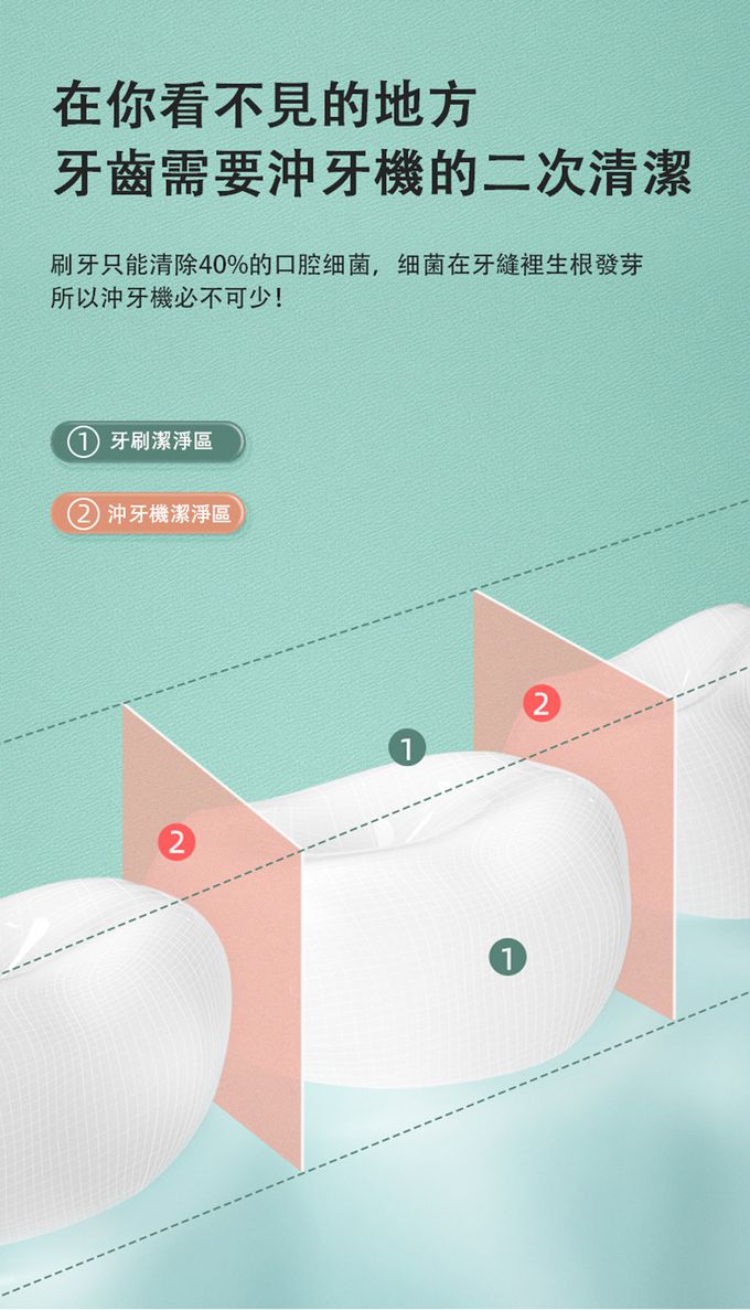 Oclean - 歐可林 繽果全效沖牙機-油柑綠