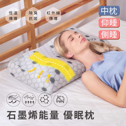 石墨烯能量深度優眠枕