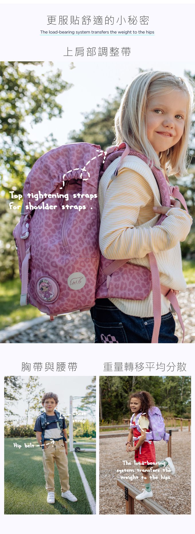 Beckmann - Classic 兒童護脊書包 22L - 光速Tiger