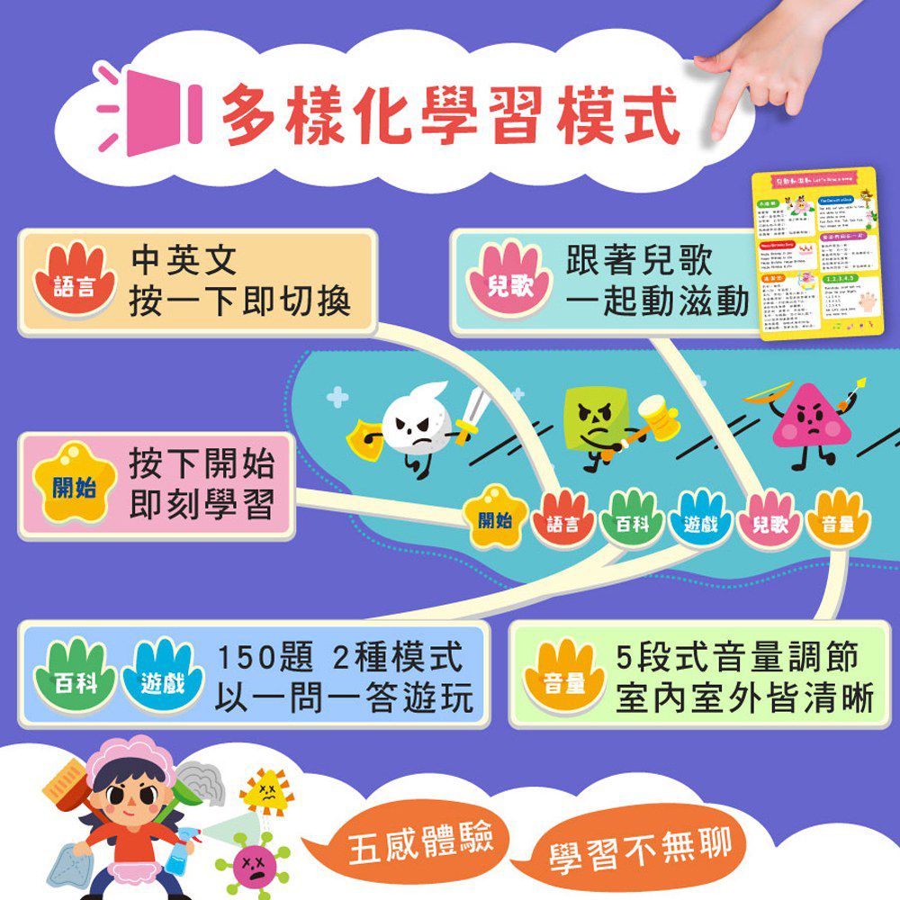 【幼福文化】手指按按Pro升級新登場！