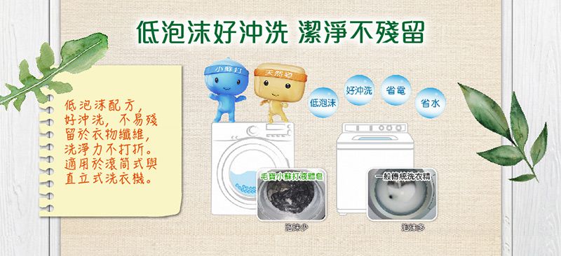 毛寶 maobao - 小蘇打植萃香氛液體皂-制臭抗菌-1800g