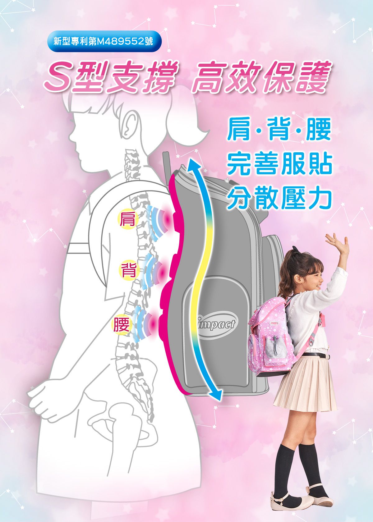 絕版出清！【 impact 怡寶】兒童護脊書包