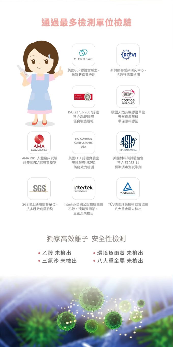 美國 UNID - 補充瓶噴頭