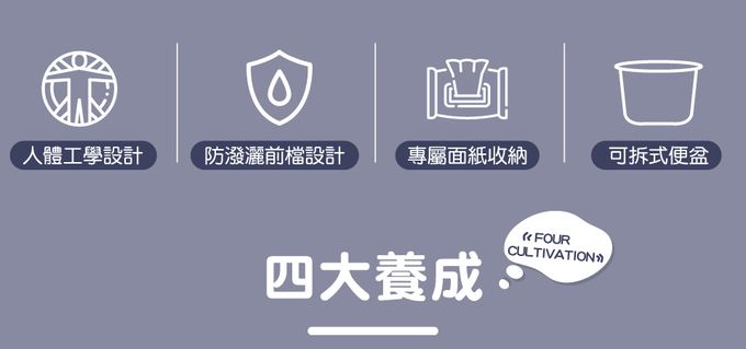 Kikimmy - 高級仿真兒童學習馬桶-灰