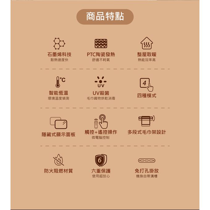 石墨烯壁掛暖風機可設定溫度10-40度C