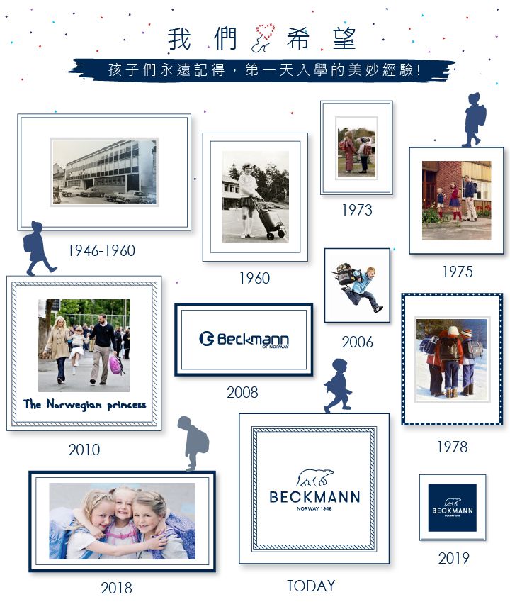 Beckmann - 幼兒護脊背包 12L-紫色兔寶寶 (120cm以下)