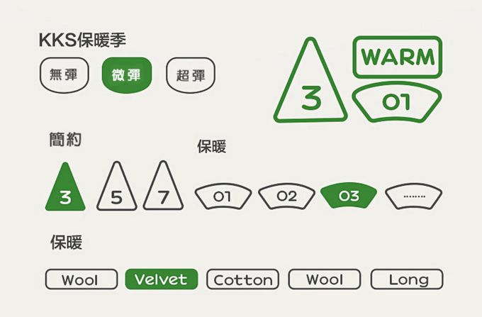 kocotree - 保暖露指手套 (黃色)