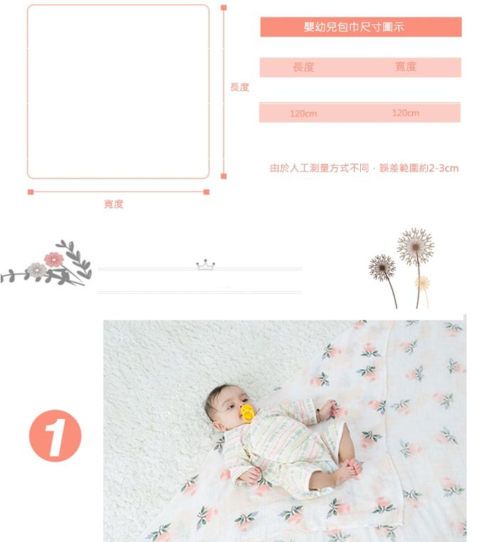 Muslin Tree - 手繪風雙層紗多功能嬰兒包巾-手繪熱帶雨林 (120*120cm)