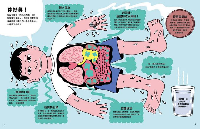 噁！好臭！臭味知識王