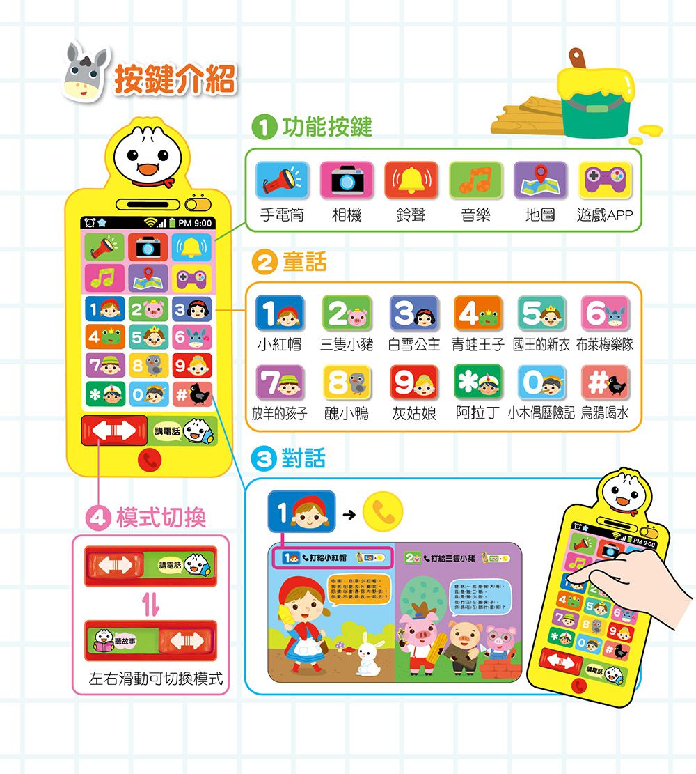 幼幼童話手機*新版*-FOOD超人