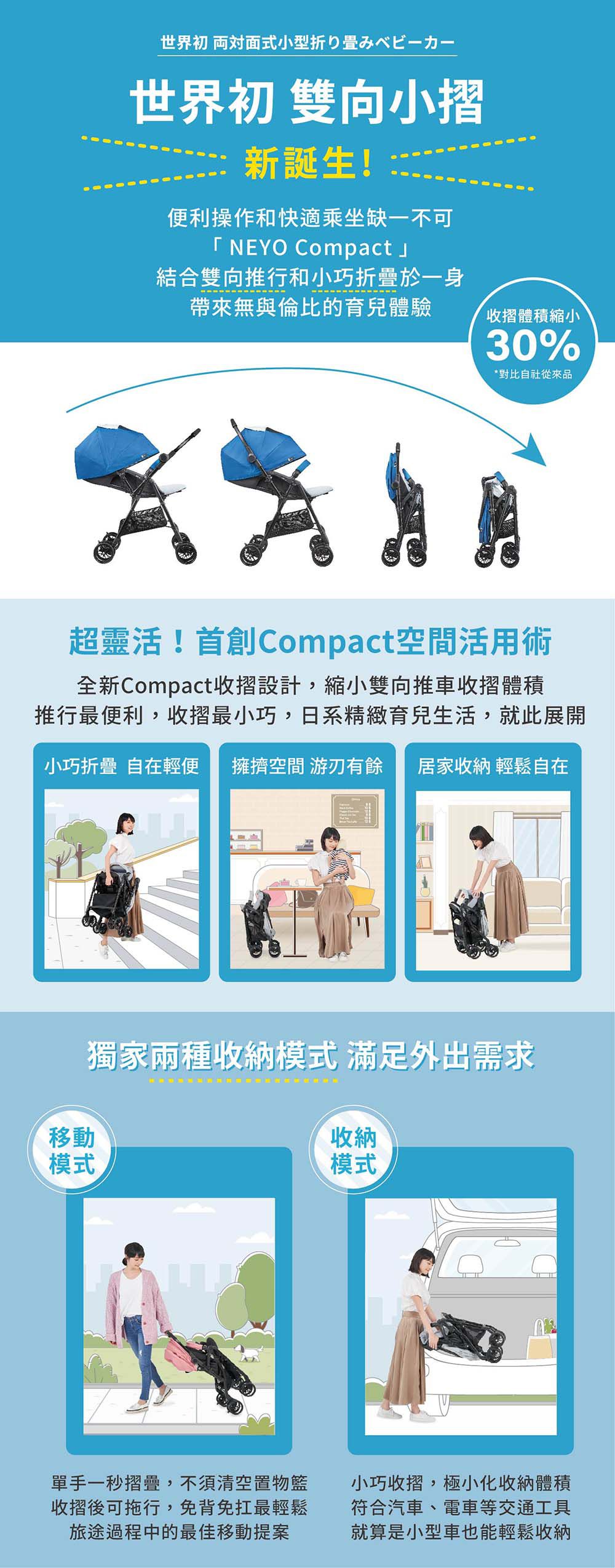 日本 Combi - Neyo Compact-千草藍