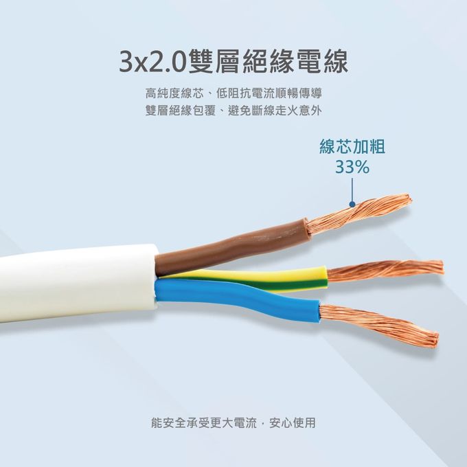 Philips 飛利浦 - 4開4座延長線 1.8M 三入組-CHP3444 黑色