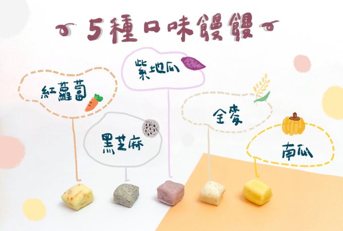 兔比媽咪廚房 - 寶寶饅饅-綜合-300g±5g