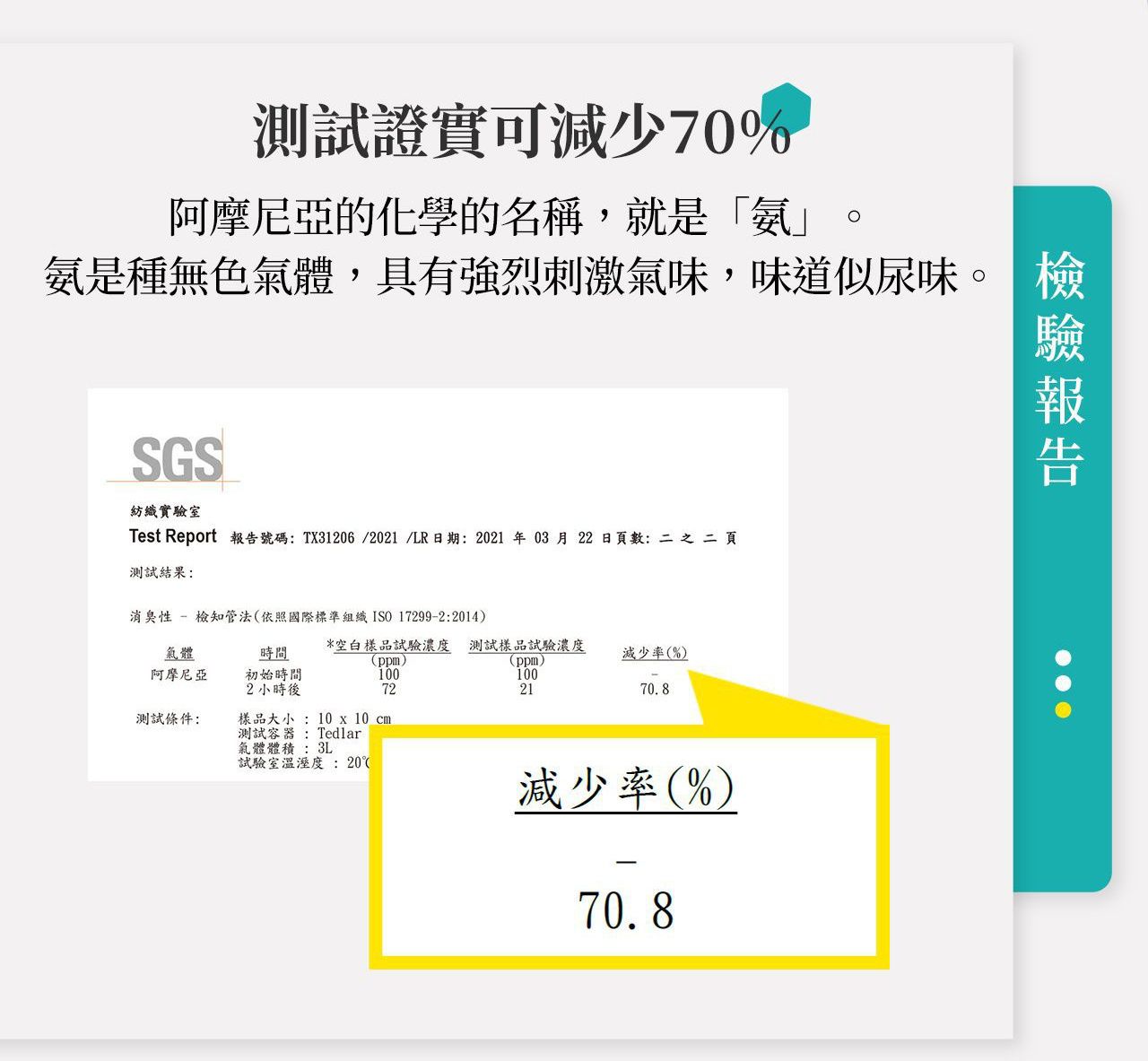 Supercare 月亮褲/內褲/生理褲｜舒適清爽一整天！