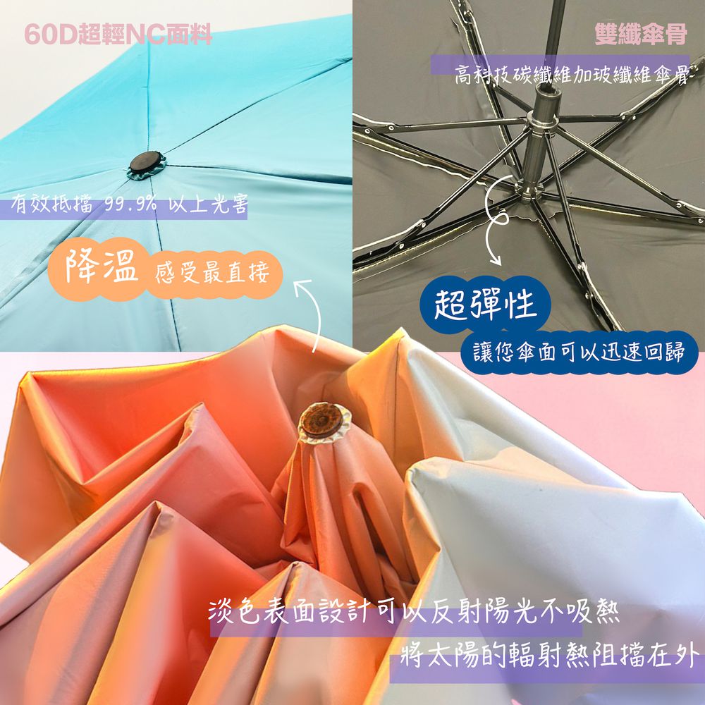 京都漸層染超輕傘-漸層紫色、漸層水藍、漸層鵝黃-重量：135g.  傘面：89CM 傘柄：50CM