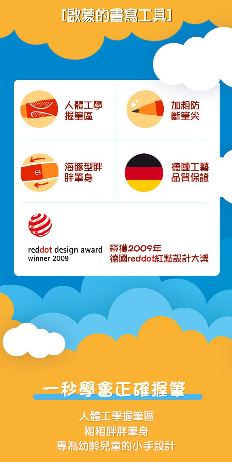 STABILO思筆樂 - EASYergo 3.15胖胖鉛自動鉛筆(淺藍/深藍色)-右手用-內含磨芯器*1個+筆芯*1盒