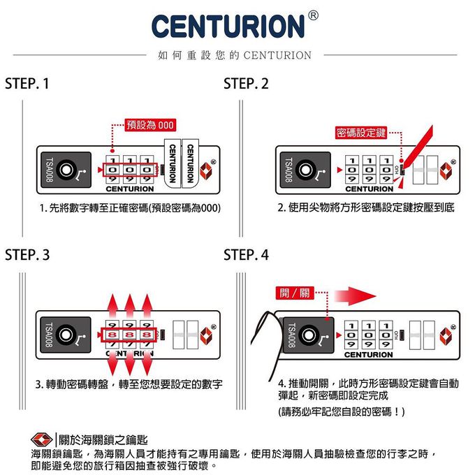 CENTURION百夫長 - 台灣首賣 百夫長經典蒂芬妮綠行李箱-登機箱-蒂芬尼綠 (20吋)