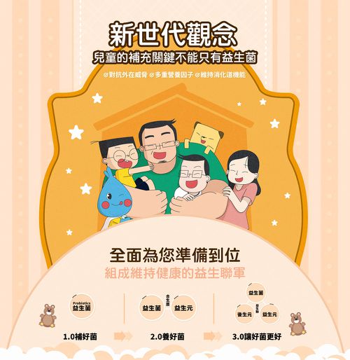 一家人兒童益生菌(30入/盒)再贈兒童益生菌6包