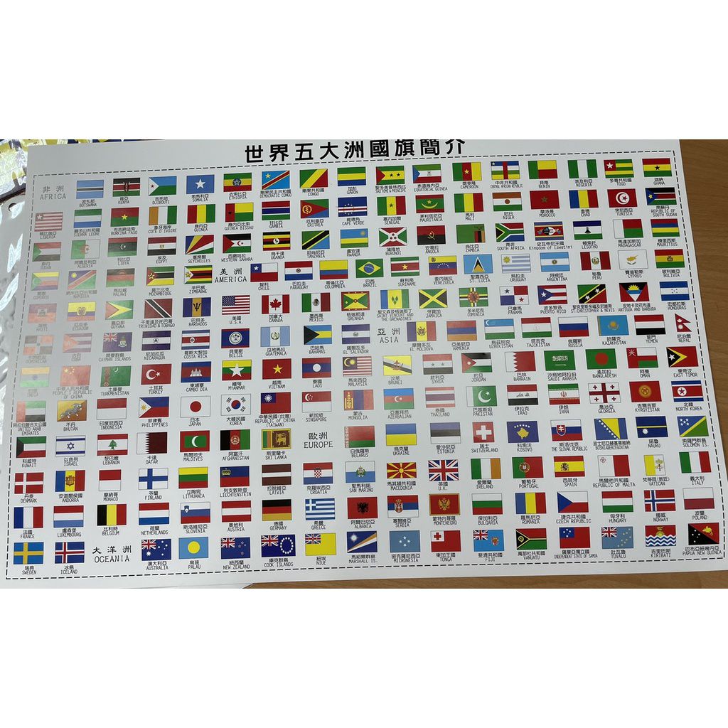 大輿出版社 - 世界地形立體地圖(新版)-立體地圖-彩色-平裝