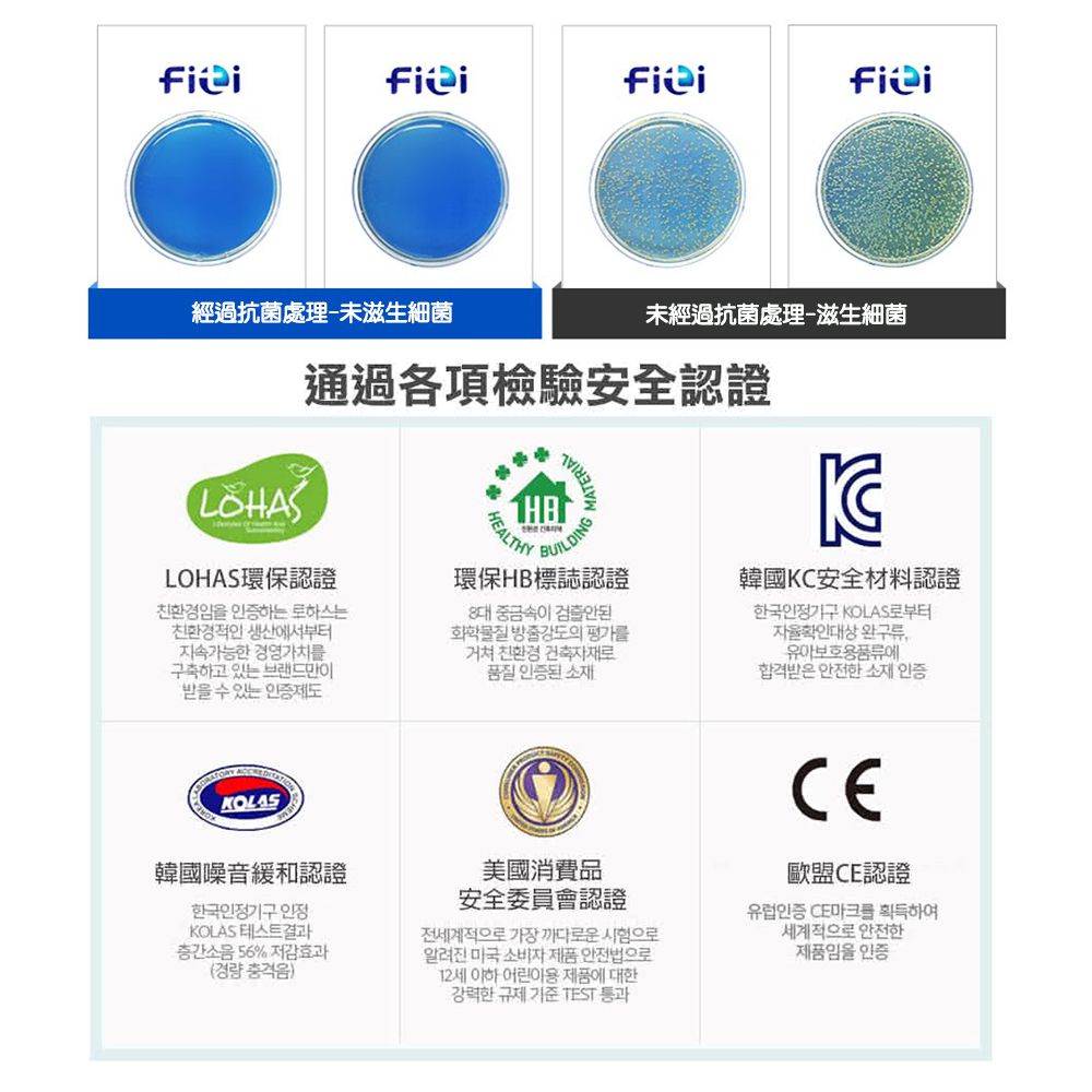 Design Skin - 摺疊軟墊地墊遊戲地墊-質感灰-(200 x 140 x 4 cm)