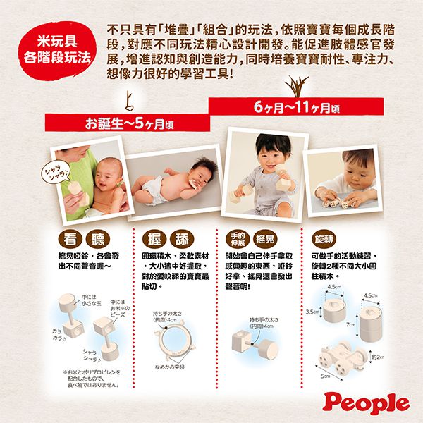 日本 People - 米的積木基礎組合
