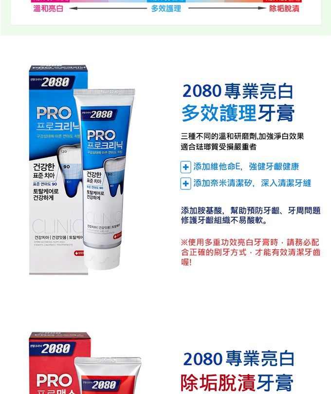 韓國2080 - 專業亮白牙膏-除垢脫漬-125gX4入組