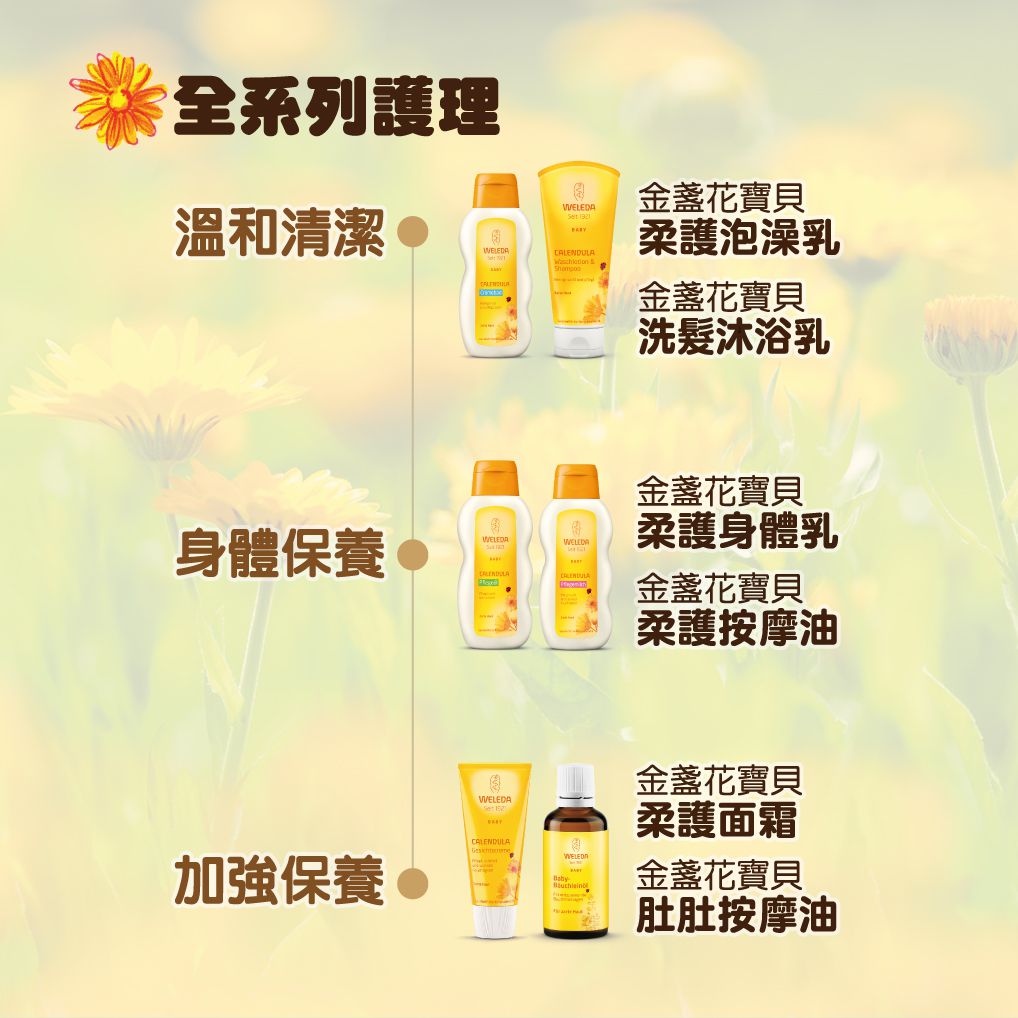 WELEDA 薇蕾德 - 金盞花寶貝洗髮/沐浴乳-200ml
