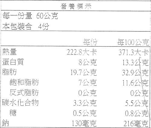 限定免運組！【GREEN&SAFE】 安心調理 快速晚餐