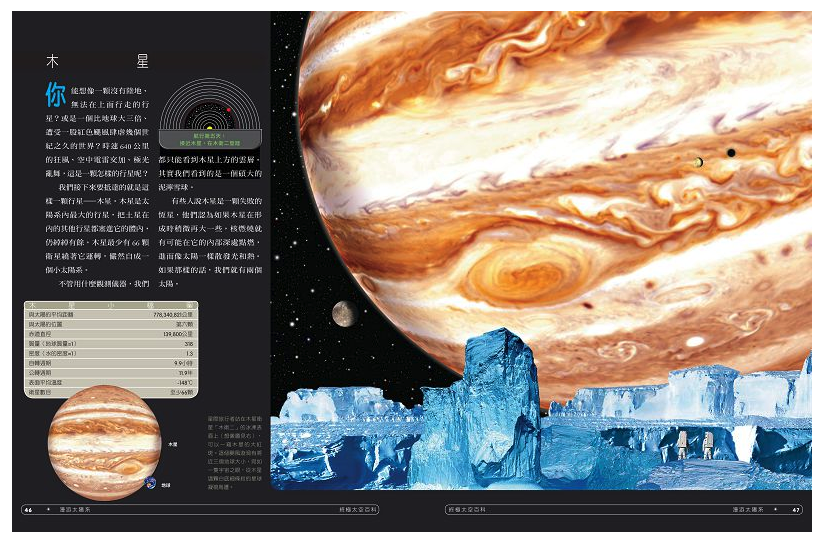 國家地理終極太空百科 (精裝 / 192頁 /全彩印刷)