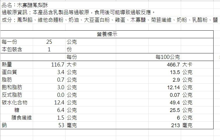【起士公爵Cheese Duke】木寡醣乳酪蛋糕