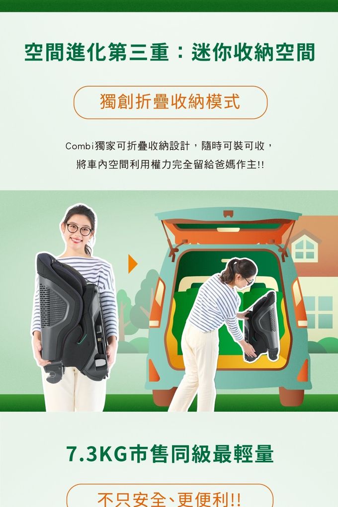 日本 Combi - Shelly-ISO-FIX成長型汽車安全座椅-峽灣綠-2歲~12歲(36kg以下)