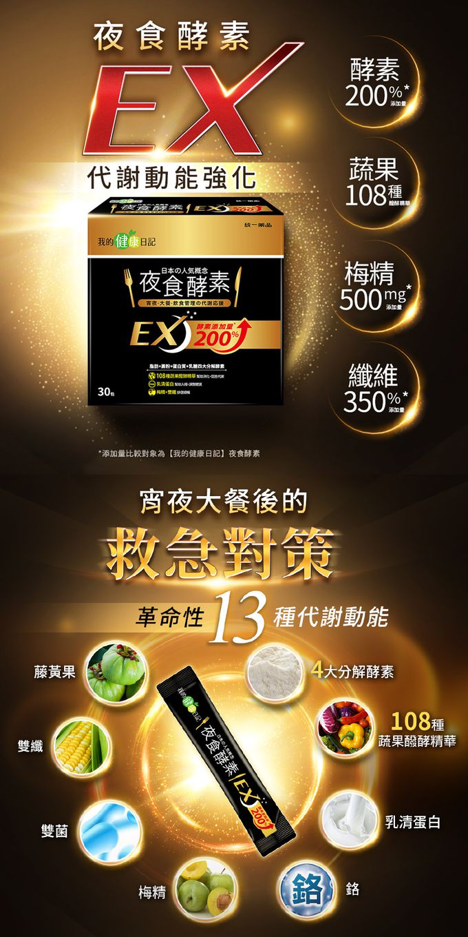 我的健康日記 - 夜食酵素EX 強化升級配方(30包/盒)x2盒組