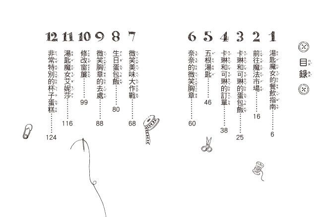 什麼都行魔女商店16-美味蛋包飯的魔力