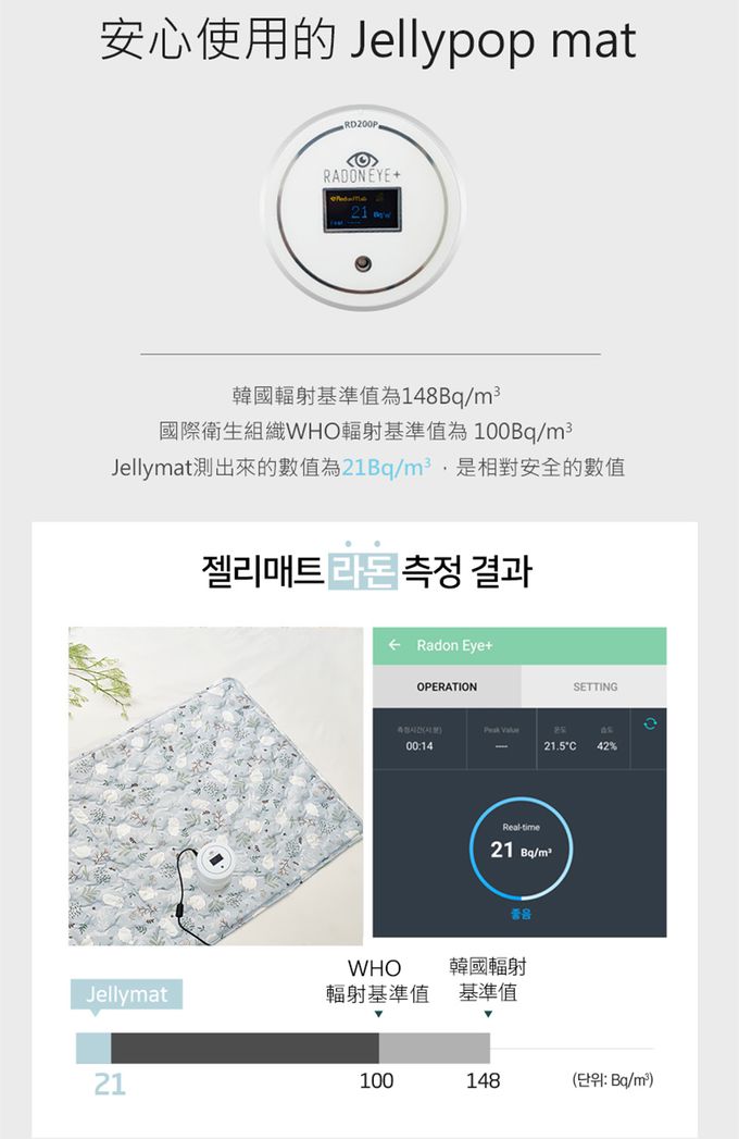 韓國 Jellypop - 【jellymat】全新微顆粒酷涼珠100%純棉果凍床墊-NEW✨_Mint Bunny (單人)-4kg