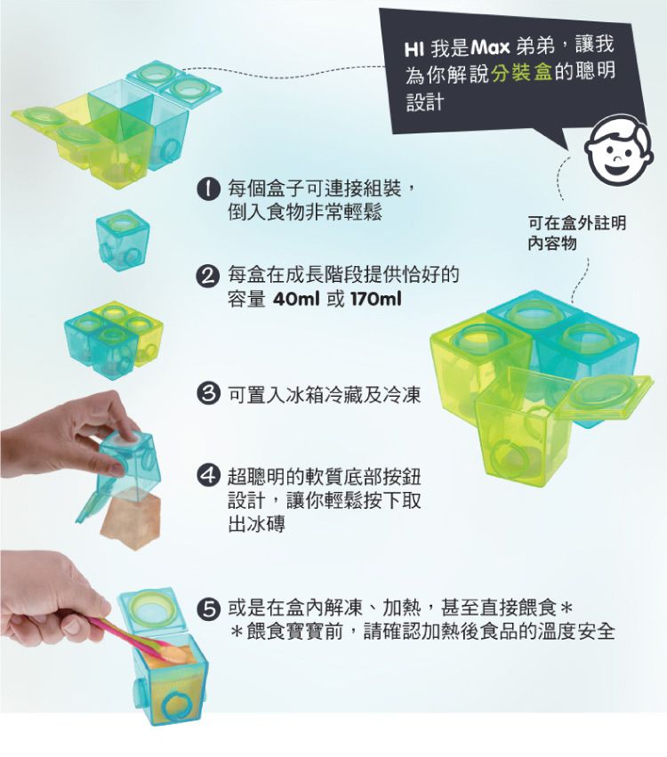 英國 Brother Max - 新生兒備食組-奶粉盒*1+大分裝盒*2+小分裝盒*6