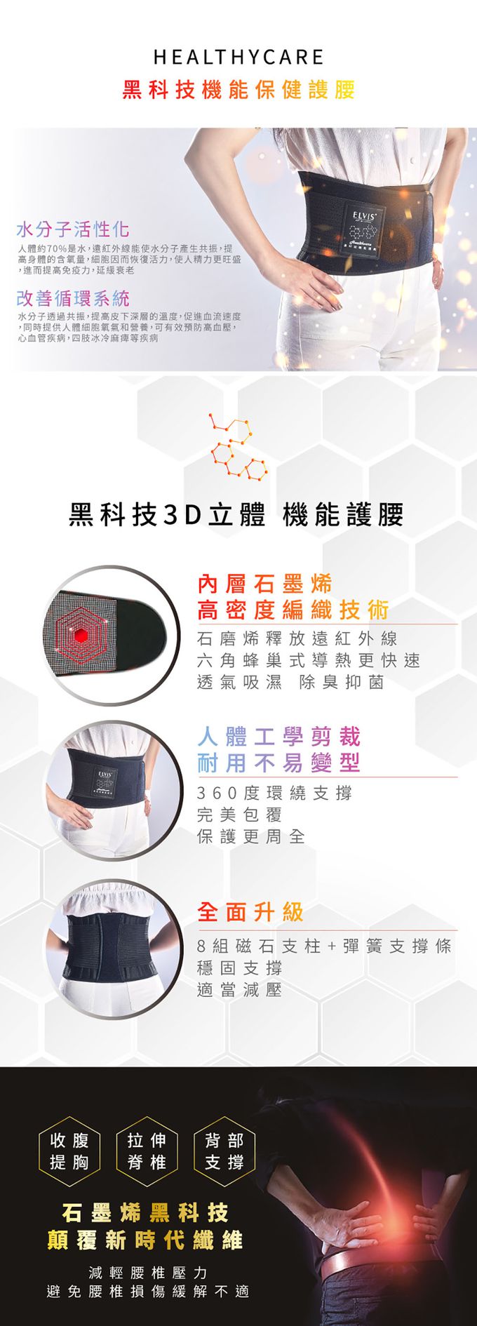 ELVIS 愛菲斯 - 石墨烯機能護腰帶